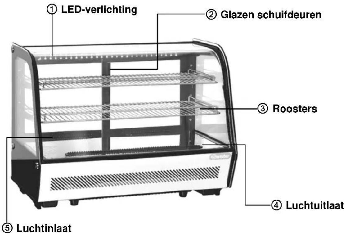 BARTSCHER DeliCool III 700203G - Overzicht van onderdelen - 1