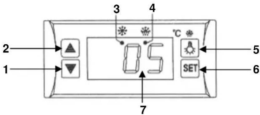 BARTSCHER DeliCool II-D 700208G - Digital temperature controller - 1