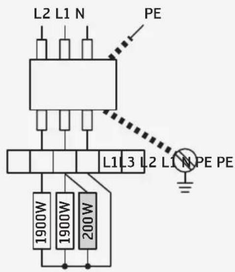 Schulthess Superforte 730 - Ligne de réseau - 1