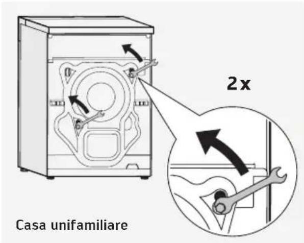 Schulthess Superforte 730 - Attenzione - 2