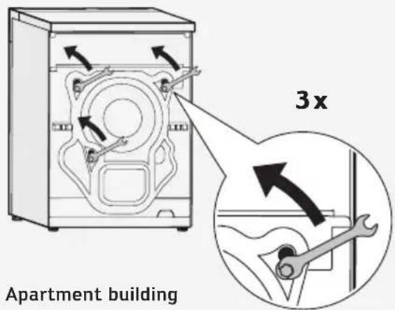Schulthess Superforte 730 - Important - 3