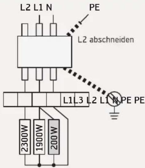 Schulthess Superforte 730 - kg-Waschmaschine - 2