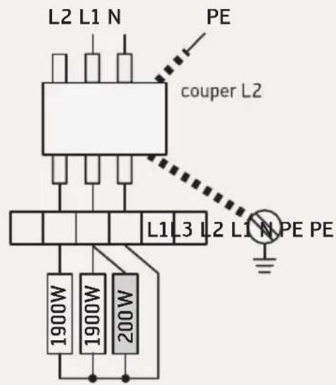 Schulthess Superforte 730 - Ligne de réseau - 2