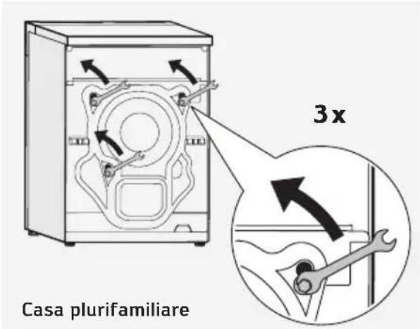 Schulthess Superforte 730 - Attenzione - 3