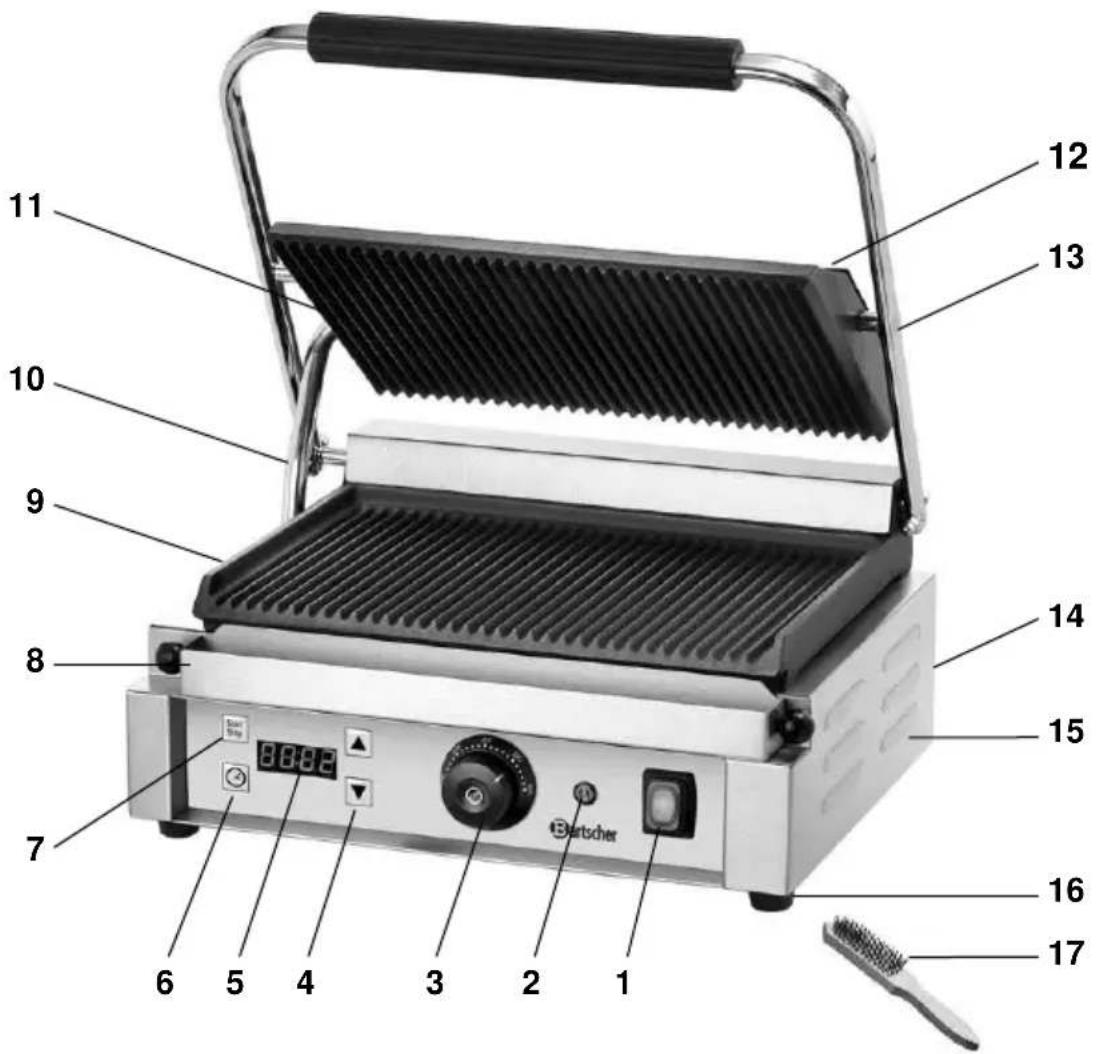 BARTSCHER Panini 1RDIG - Éléments de l'appareil - 1