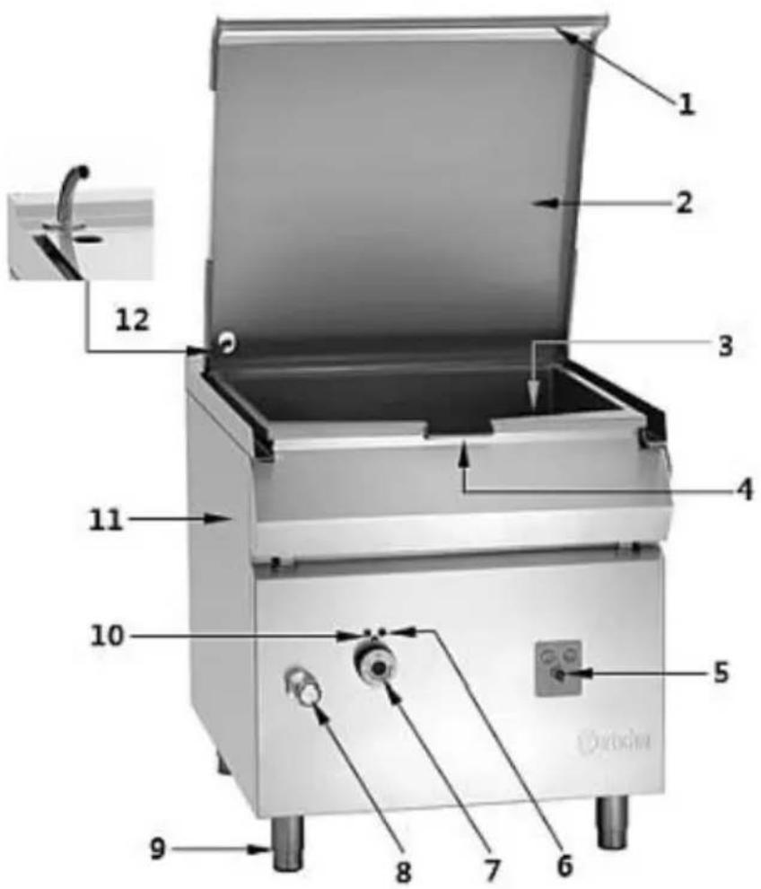 BARTSCHER 900 E87LHK - Éléments de l'appareil - 1