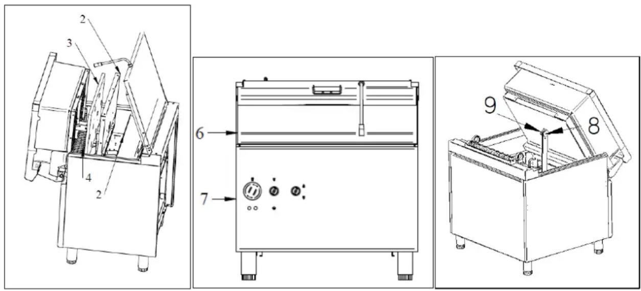 BARTSCHER 700 E51LHK - CHANGEMENT DE PIÈCES - 1