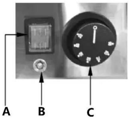 BARTSCHER WB3110 - Elementos de control (cada uno para 1 zona de temperatura) - 1