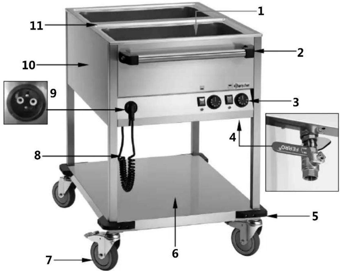BARTSCHER WB3110 - Zestawienie podzespołów urządzenia - 1