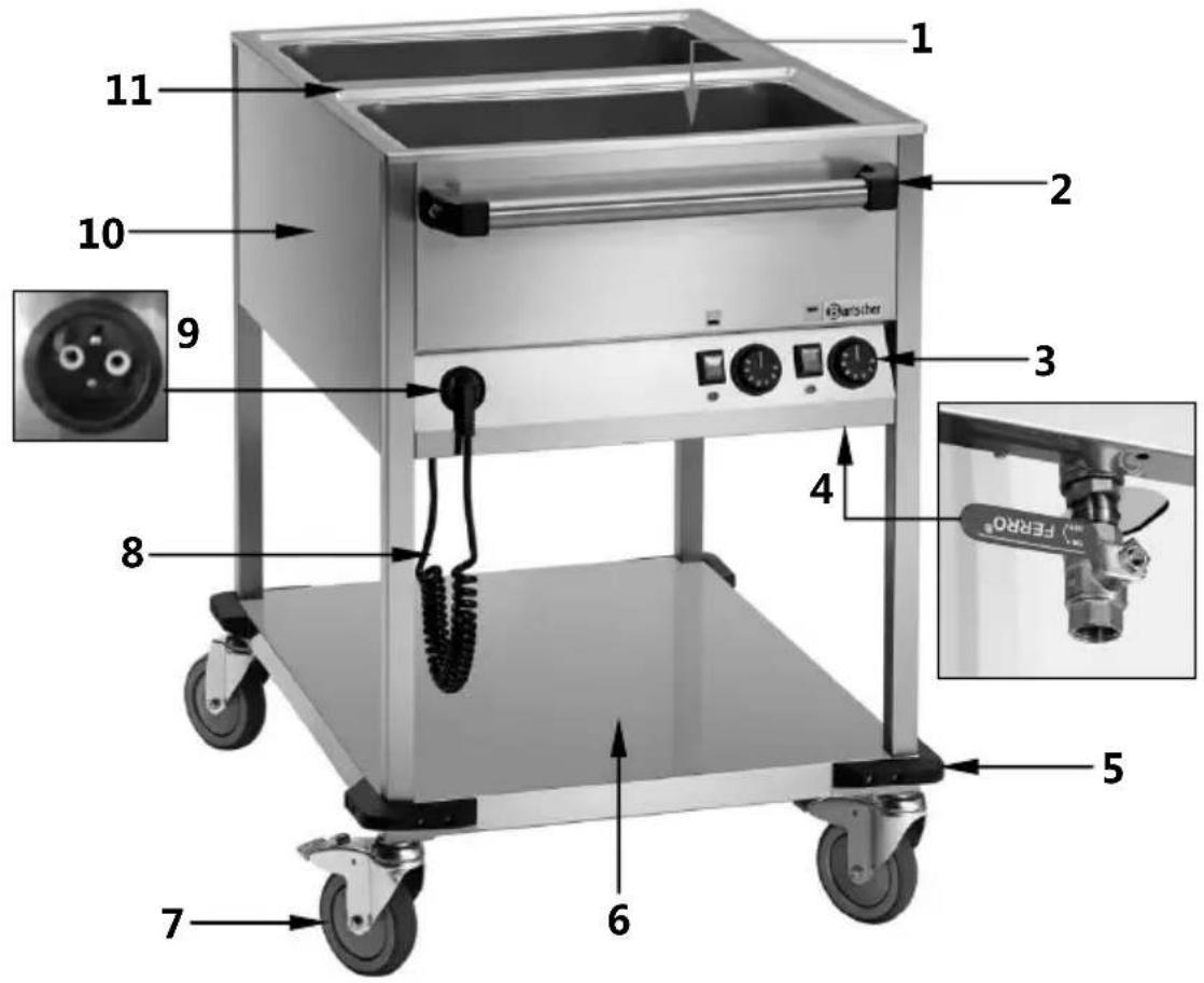 BARTSCHER WB3110 - Baugruppenübersicht - 1