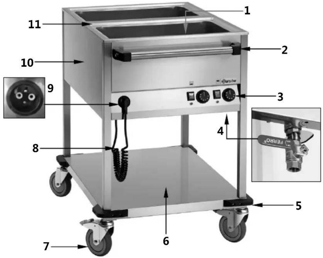 BARTSCHER WB3110 - Overview of parts - 1