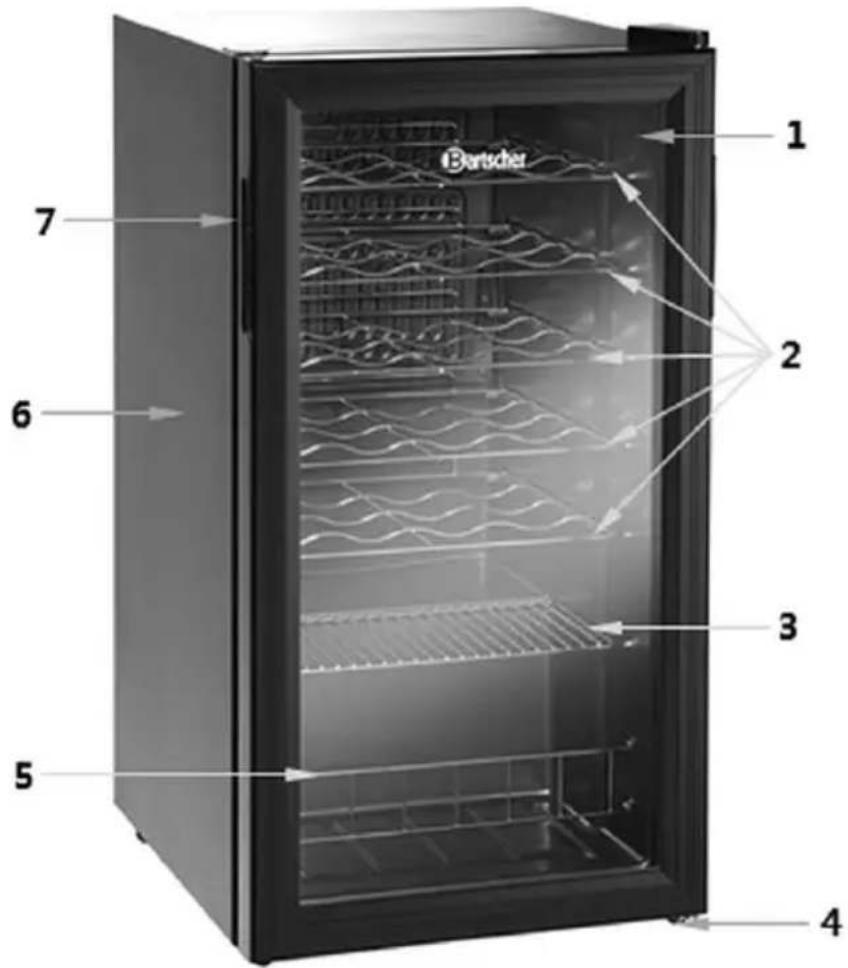 Bartscher 1 2 3 4 5 6 7