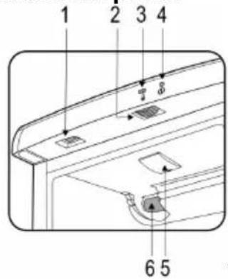 BARTSCHER 700321 - Overview of parts - 4