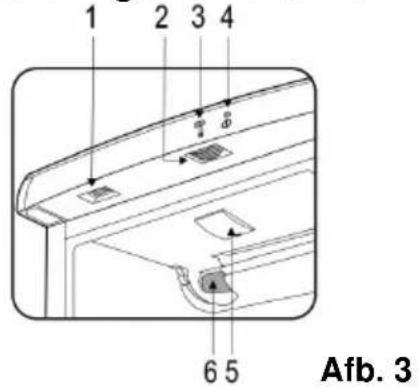 BARTSCHER 700321 - Overzicht van onderdelen - 3