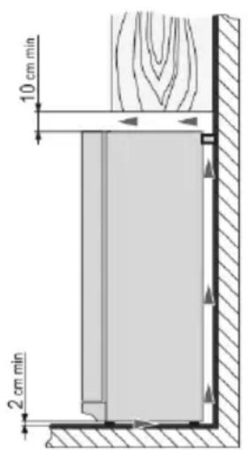 BARTSCHER 700321 - Der Kühlschrank darf nicht in unbeheizten Räumen oder auf dem Balkon aufgestellt und betrieben werden! - 1