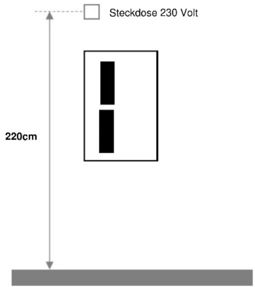 Schulthess Ventus 211 - Frontansicht - 2