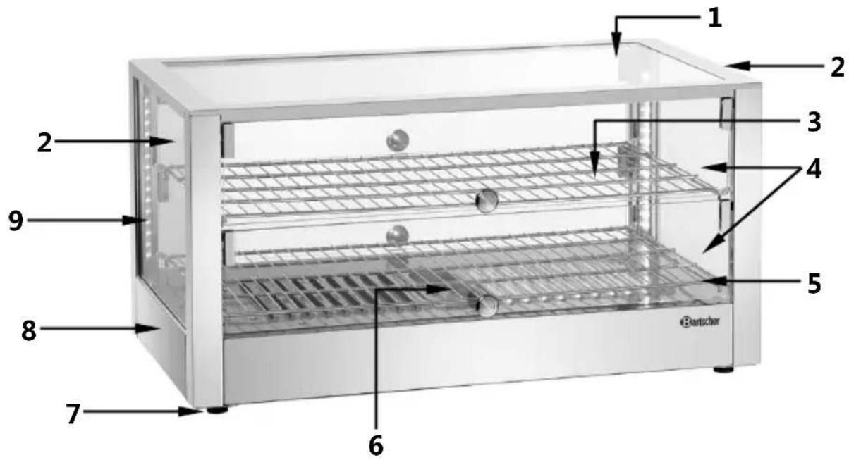 1 2 3 4 5 6 7 8 9 Bartscher
