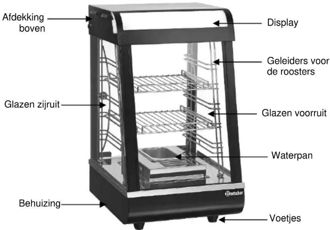 BARTSCHER Deli Compact 306057 - Overzicht van onderdelen - 1