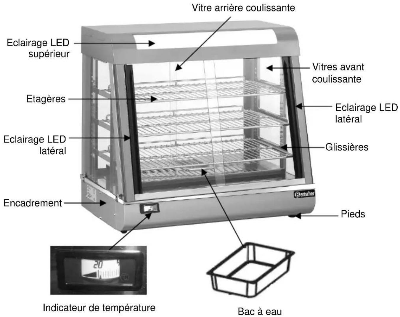BARTSCHER Deli 306053 - Données techniques 4.1 Aperçu des composants - 1