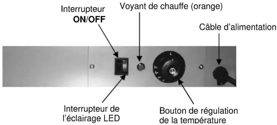 BARTSCHER Deli 306053 - Panneau de commandes - 1