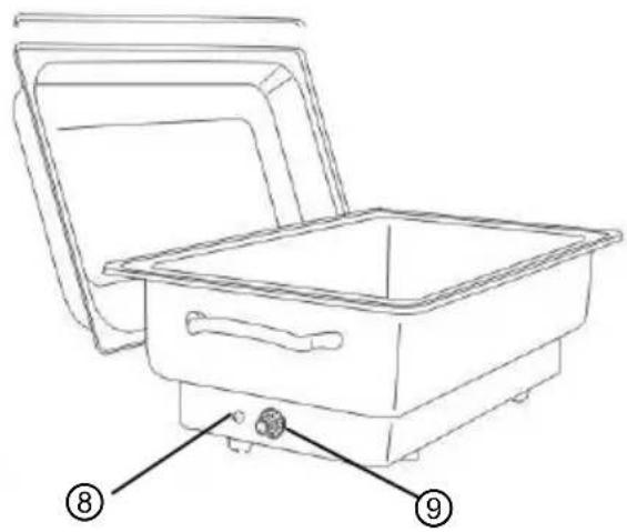 BARTSCHER 500831 - Indications techniques - 2