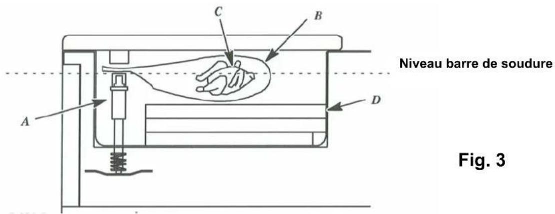 BARTSCHER 300301 - - POSITIONNEMENT DU SACHET DANS LA CUVE - 1