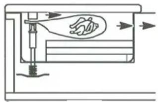 BARTSCHER 300301 - ■ MISE EN FONCTION - 1
