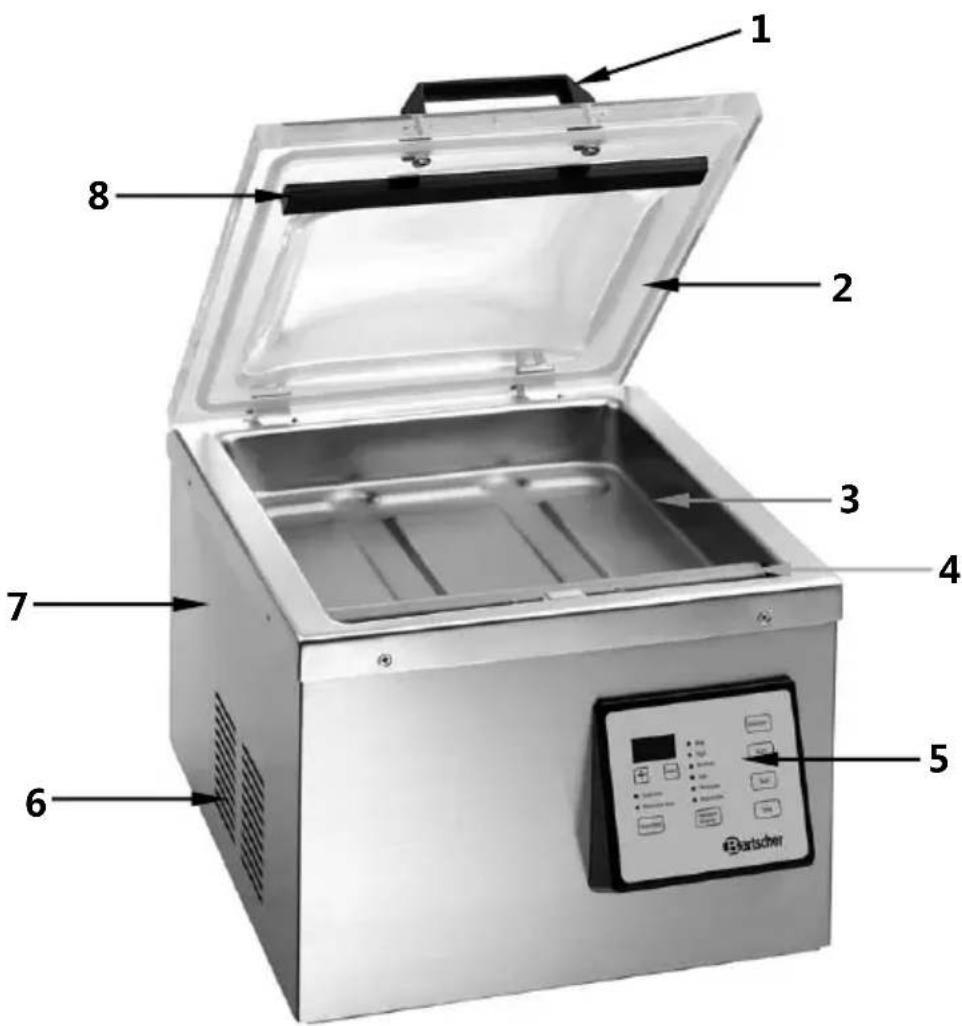 BARTSCHER 300744 - Aperçu des composants - 1