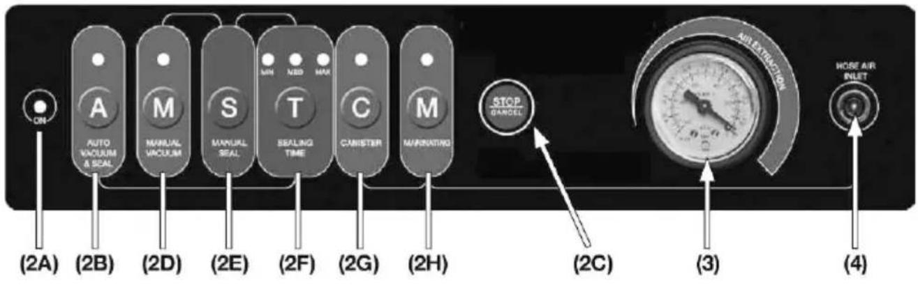 BARTSCHER 300435 - Control panel/Functions of keys and display - 1