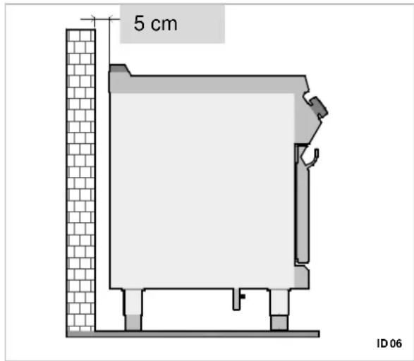 BARTSCHER 2954521 - Installation (technicien de service) - 3