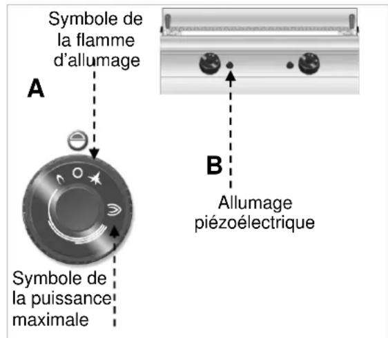 BARTSCHER 2954521 - Description de la commande - 1