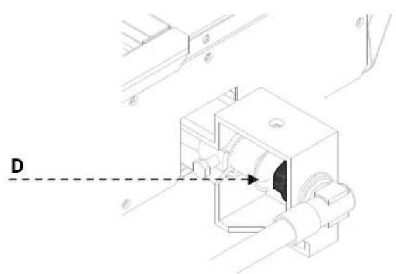 BARTSCHER 2954521 - Remplacement de la buse du brûleur - 2