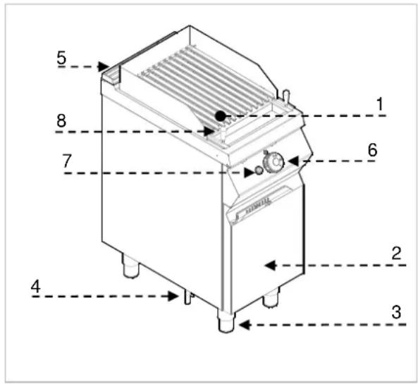 BARTSCHER 2954521 - Description de l'appareil - 1