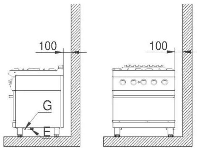 100 G E 100