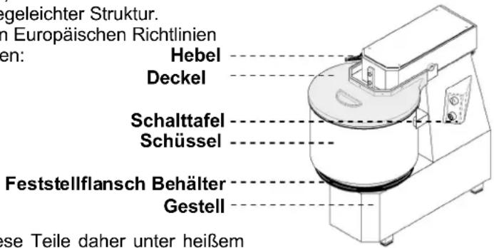 BARTSCHER 101865 - Beschreibung der Teigknetmaschine - 1