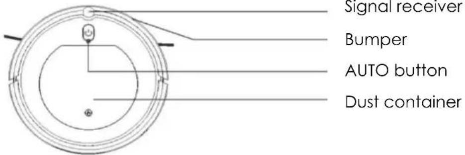 KALORIK RVC 47730 - MAIN UNIT COMPONENTS - 1