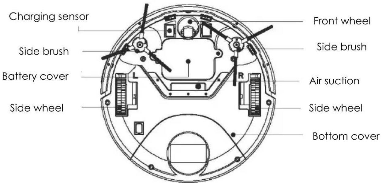 KALORIK RVC 47730 - MAIN UNIT COMPONENTS - 2