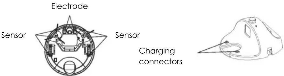 KALORIK RVC 47730 - Cleaning the Sensors - 1