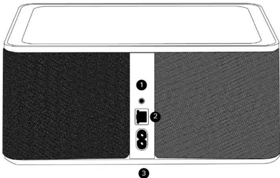 Diagram of a portable electronic device with labeled ports and buttons, showing front panel, back panel, and interior compartments.