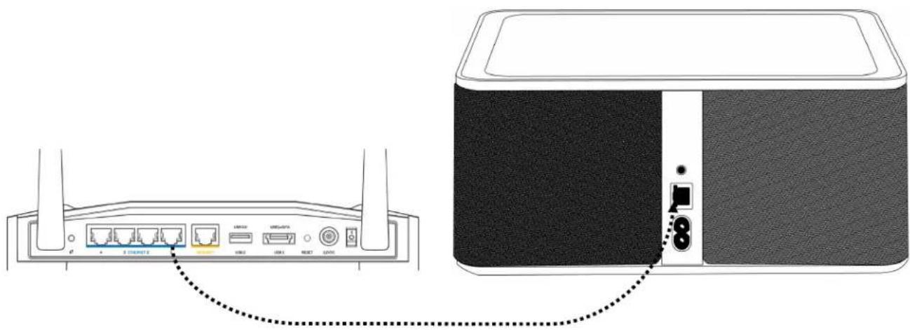 ELAC Discovery Z3 DS-Z31W - Anschluss per Netzwerkkabel - 1