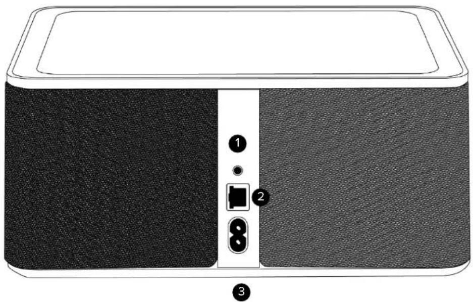 ELAC Discovery Z3 DS-Z31W - Rückseite und Anschlüsse - 1