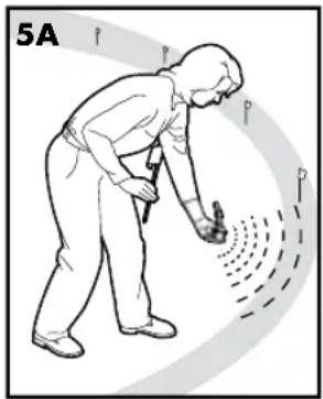 PETSAFE Stay & Play PIF00-12917 - Begrenzungsfähnchen platzieren - 1