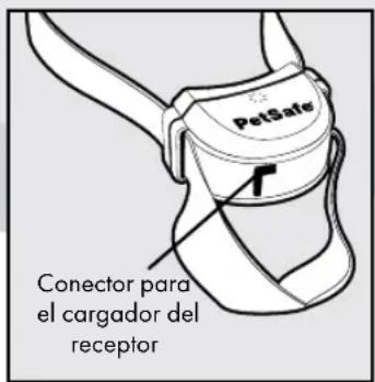 PETSAFE Stay & Play PIF00-12917 - Selector del modo de - 4
