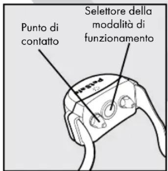 PETSAFE Stay & Play PIF00-12917 - Definizioni chiave - 3