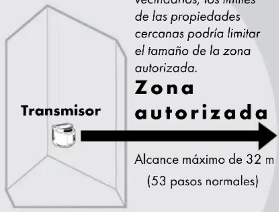 PETSAFE Stay & Play PIF00-12917 - Selector del modo de - 1