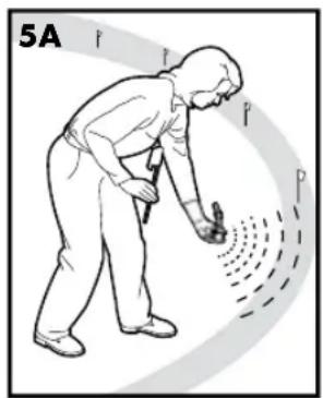 PETSAFE Stay & Play PIF00-12917 - Installation des fanions de délimitation - 1