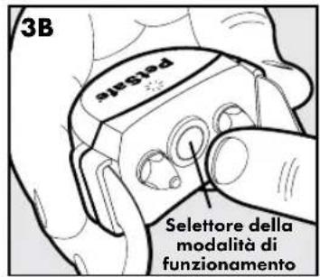 PETSAFE Stay & Play PIF00-12917 - Spegnimento del collare ricevitore - 2