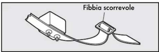PETSAFE Stay & Play PIF00-12917 - Per re-infilare il collare - 1