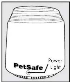 PETSAFE Stay & Play PIF00-12917 - Key Definitions - 5