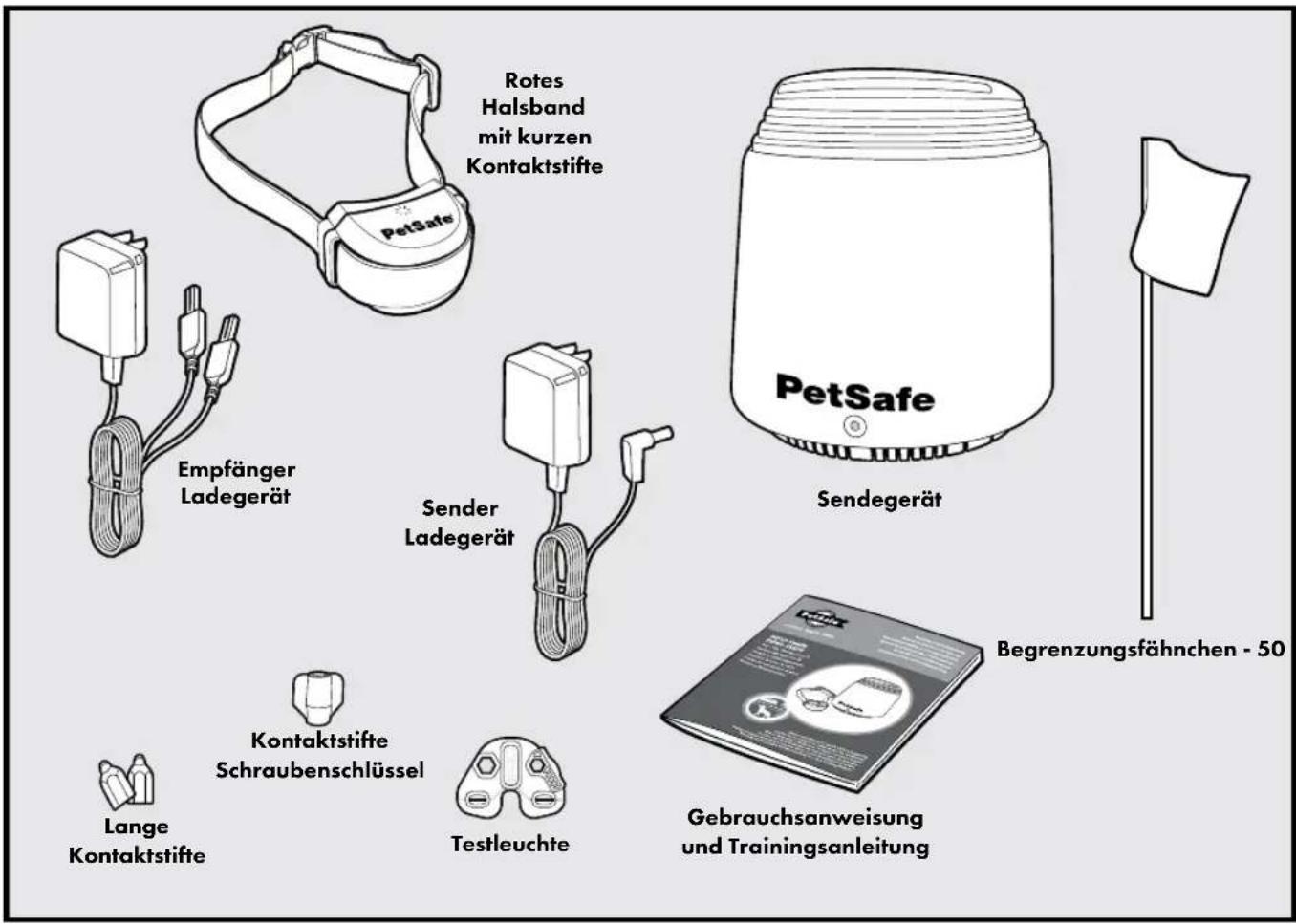 PETSAFE Stay & Play PIF00-12917 - Bestandteile - 1